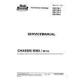 UNIVERSUM FT71510 Service Manual UNIVERSUM FT71510 Service Manual