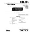 SONY CDXT65 Service Manual SONY CDXT65 Service Manual