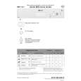 BAUKNECHT GSF 1471 WS Quick Start BAUKNECHT GSF 1471 WS Quick Start