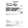 PIONEER CDXP24 Service Manual PIONEER CDXP24 Service Manual