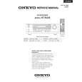 ONKYO HTR430 Service Manual ONKYO HTR430 Service Manual