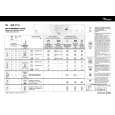 WHIRLPOOL AWZ 2793 Quick Start WHIRLPOOL AWZ 2793 Quick Start