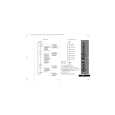 MOTOROLA M3288 User Guide MOTOROLA M3288 User Guide