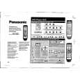 PANASONIC EUR7702KF0 Owners Manual PANASONIC EUR7702KF0 Owners Manual