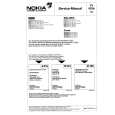 NOKIA 6364EUROSTEREO2BF1 Service Manual NOKIA 6364EUROSTEREO2BF1 Service Manual