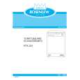 ROSENLEW RTK201 Owners Manual ROSENLEW RTK201 Owners Manual