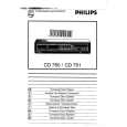 PHILIPS CD780 Owners Manual PHILIPS CD780 Owners Manual