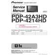 PIONEER PDP42A3HD PDP4214HD Service Manual PIONEER PDP42A3HD PDP4214HD Service Manual