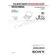 SONY PCGSRX87 Service Manual SONY PCGSRX87 Service Manual