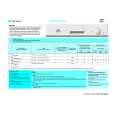 WHIRLPOOL 045 395 10 Quick Start WHIRLPOOL 045 395 10 Quick Start