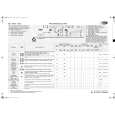 WHIRLPOOL AWO 8106 Quick Start WHIRLPOOL AWO 8106 Quick Start