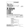 PIONEER A505R Service Manual PIONEER A505R Service Manual