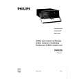 PHILIPS PM3218 Owners Manual PHILIPS PM3218 Owners Manual