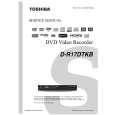 TOSHIBA D-R17DTKB Service Manual TOSHIBA D-R17DTKB Service Manual