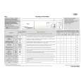 WHIRLPOOL AWO/D 31105 Quick Start WHIRLPOOL AWO/D 31105 Quick Start