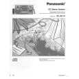 PANASONIC SCAK14 Owners Manual PANASONIC SCAK14 Owners Manual