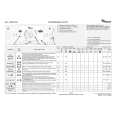 WHIRLPOOL AWE 8724 Quick Start WHIRLPOOL AWE 8724 Quick Start