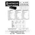 HITACHI DS30/A Instrukcja Serwisowa HITACHI DS30/A Instrukcja Serwisowa