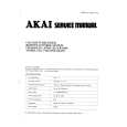 AKAI CT2125UK/AKAI Service Manual AKAI CT2125UK/AKAI Service Manual