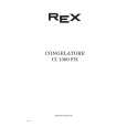 REX-ELECTROLUX CI1300FH Owners Manual REX-ELECTROLUX CI1300FH Owners Manual