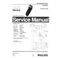 PHILIPS HQ5849A Service Manual PHILIPS HQ5849A Service Manual