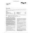 REX-ELECTROLUX CI100F Owners Manual REX-ELECTROLUX CI100F Owners Manual