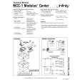 HARMAN KARDON MCC-1 Service Manual HARMAN KARDON MCC-1 Service Manual