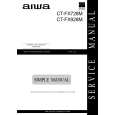AIWA CTFX728M YHJ Service Manual AIWA CTFX728M YHJ Service Manual