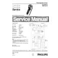 PHILIPS HQ4845XLA Service Manual PHILIPS HQ4845XLA Service Manual