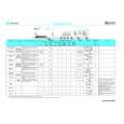 WHIRLPOOL WA 5540 Quick Start WHIRLPOOL WA 5540 Quick Start