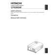 HITACHI CPX995W Owners Manual HITACHI CPX995W Owners Manual