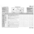 BAUKNECHT WAT SENSITIVE 10 DI Quick Start BAUKNECHT WAT SENSITIVE 10 DI Quick Start