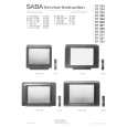 SABA M7221VT/PIP/ Service Manual SABA M7221VT/PIP/ Service Manual