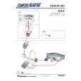 PIONEER CA-R-PI.021 Owners Manual PIONEER CA-R-PI.021 Owners Manual