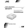 JVC GV-DT1E Owners Manual JVC GV-DT1E Owners Manual