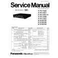 PANASONIC PV7400 Service Manual PANASONIC PV7400 Service Manual