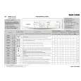 WHIRLPOOL 7,172,047 Quick Start WHIRLPOOL 7,172,047 Quick Start
