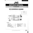 JVC KDSX959R Service Manual JVC KDSX959R Service Manual