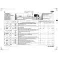 WHIRLPOOL AWOE 1410 Quick Start WHIRLPOOL AWOE 1410 Quick Start