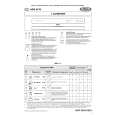 WHIRLPOOL ADG 6570 SD IX Quick Start WHIRLPOOL ADG 6570 SD IX Quick Start