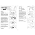 ZANUSSI FV817L Owners Manual ZANUSSI FV817L Owners Manual