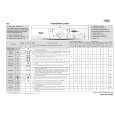 WHIRLPOOL AWO/D 6012 Quick Start WHIRLPOOL AWO/D 6012 Quick Start