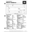 HARMAN KARDON 905VX Service Manual HARMAN KARDON 905VX Service Manual