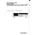 HARMAN KARDON TD392 Service Manual HARMAN KARDON TD392 Service Manual