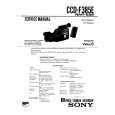 BLAUPUNKT CR8300 Service Manual BLAUPUNKT CR8300 Service Manual