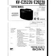 SONY AE1C Service Manual SONY AE1C Service Manual