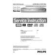 PHILIPS DVDR7300H Service Manual PHILIPS DVDR7300H Service Manual