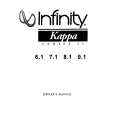 INFINITY KAPPA6.1 Owners Manual INFINITY KAPPA6.1 Owners Manual