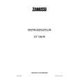 ZANUSSI ZT159R Owners Manual ZANUSSI ZT159R Owners Manual
