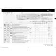 WHIRLPOOL SAN MARINO 1000 Quick Start WHIRLPOOL SAN MARINO 1000 Quick Start